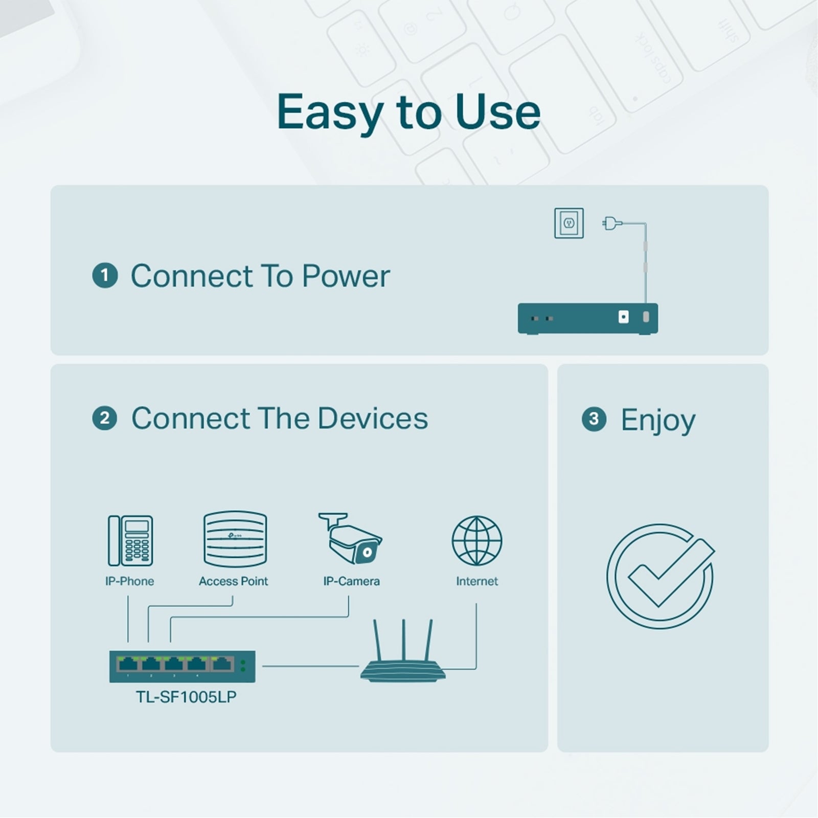 TP-Link TL-SF1005P 5-Port 10/100Mbps Metal Desktop PoE Switch with 4-Port PoE (58W)