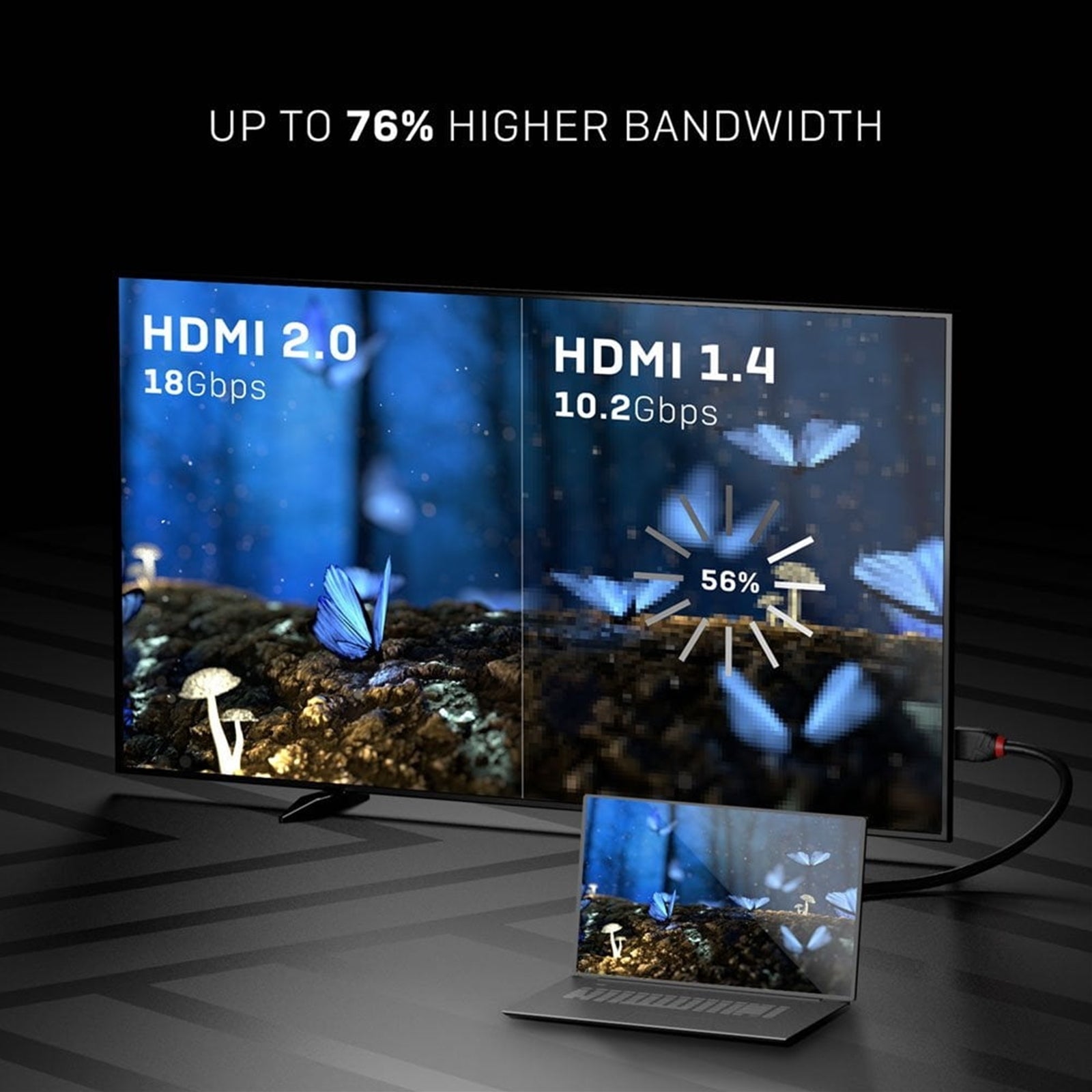 Lindy 36472 2m HDMI (M) 2.0 High Speed Black Line 4096x2160@60Hz Cable with Ethernet - Black