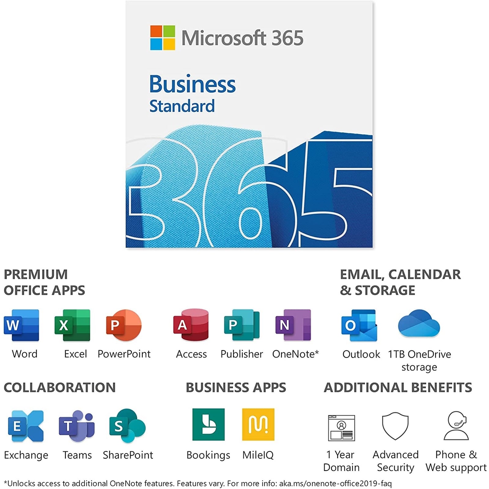 Microsoft 365 Business Standard 1 Year 1 User - Retail Boxed