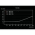 Be Quiet! 550W System Power 10 PSU, 80+ Bronze, Fully Wired, Strong 12V Rail, Temp. Controlled Fan