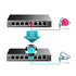 TP-Link TL-SG108PE 8-Port Metal Gigabit Easy Smart Switch with 4-Port PoE+ (64W)