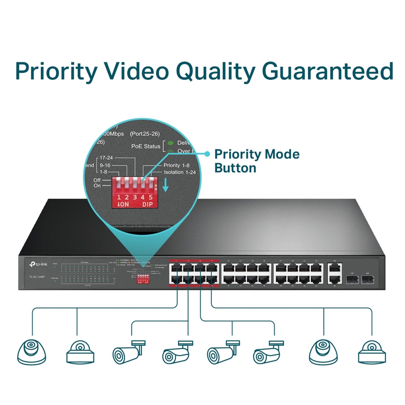 TP-Link TL-SL1226P 24-Port Metal 10/100Mbps + 2-Port Gigabit Unmanaged PoE+ Switch (250W)