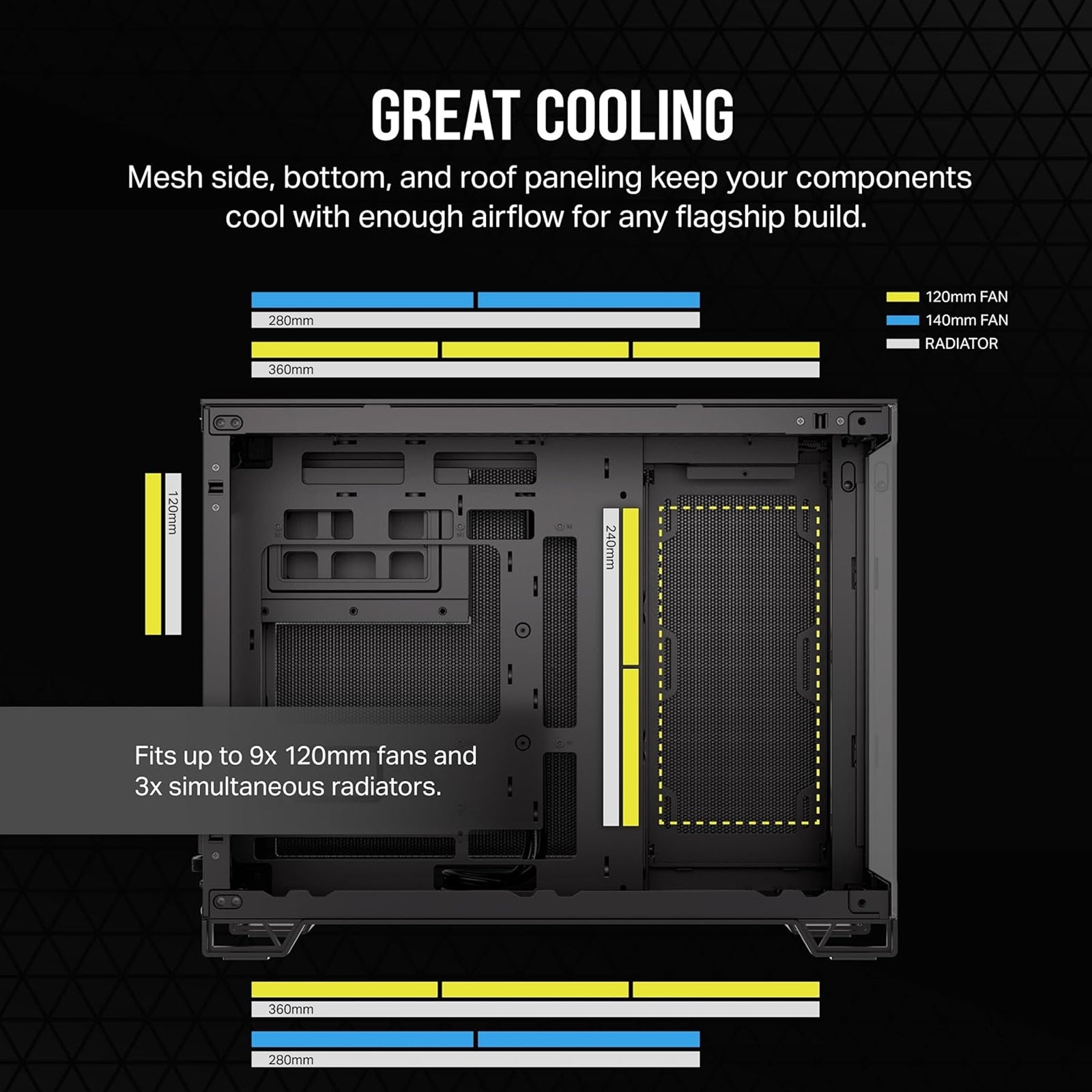 Corsair 2500X Dual Chamber Gaming Case w/ Glass Side & Front, Micro ATX, Mesh Panels, USB-C, Asus BTF Compatible, Black