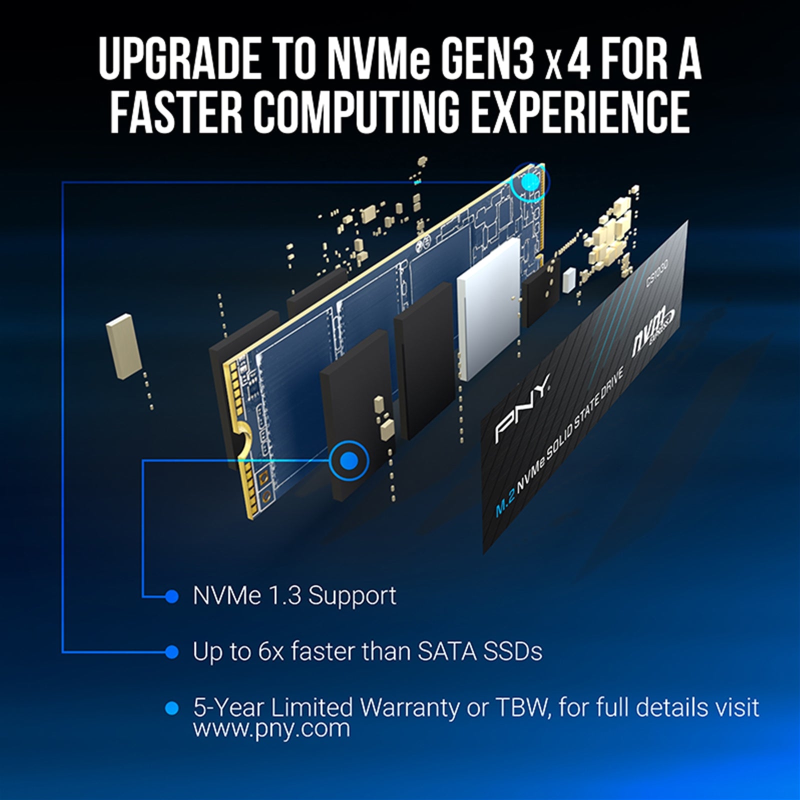 PNY (M280CS1030-500-RB) CS1030 M.2 NVMe 500GB SSD, PCIe Gen3 x4, Sequential Read of up to 2,000 MB/s and Write of up to 1,100 MB/s