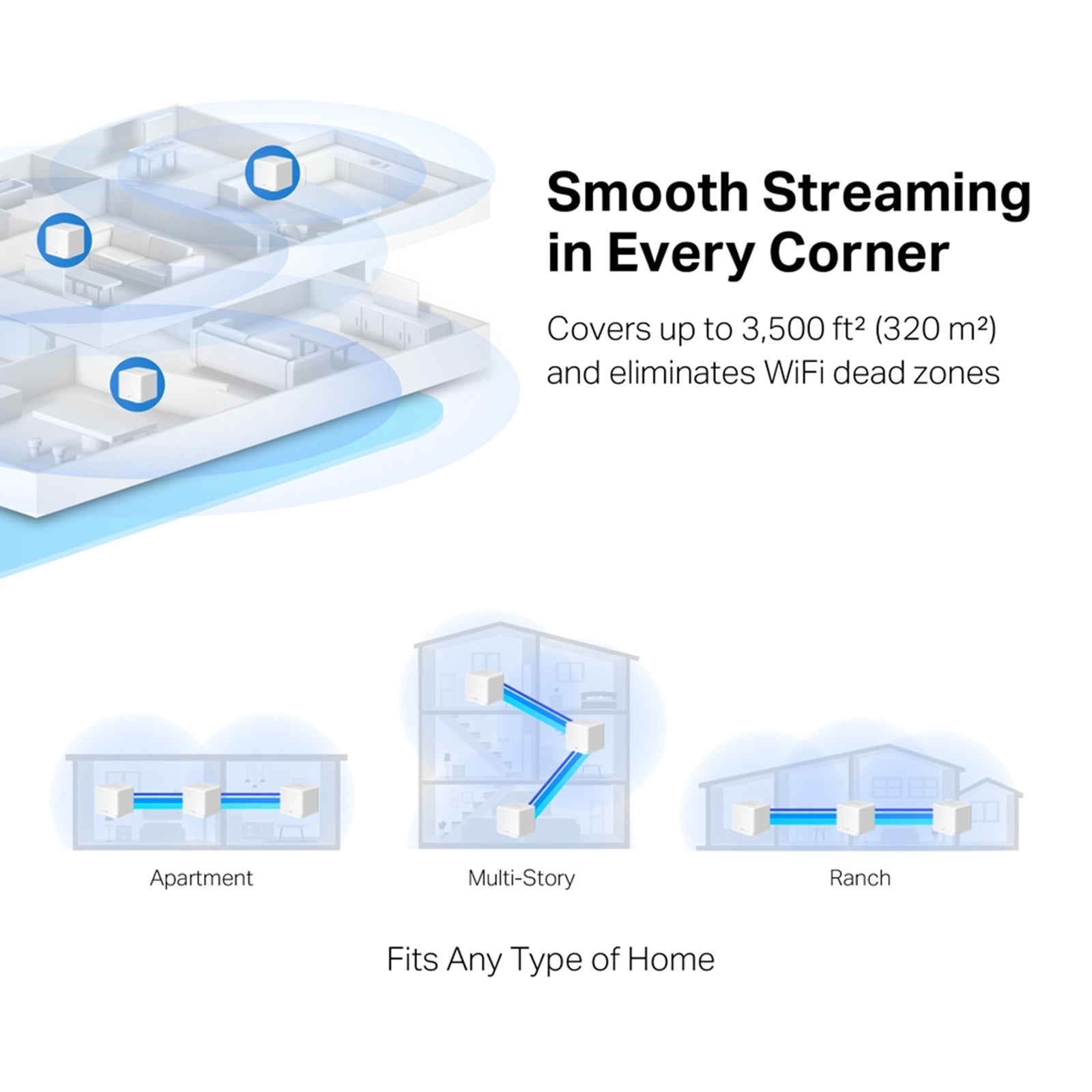 Mercusys Halo H32G AC1200 Whole Home Mesh Wi-Fi System (3 Pack)