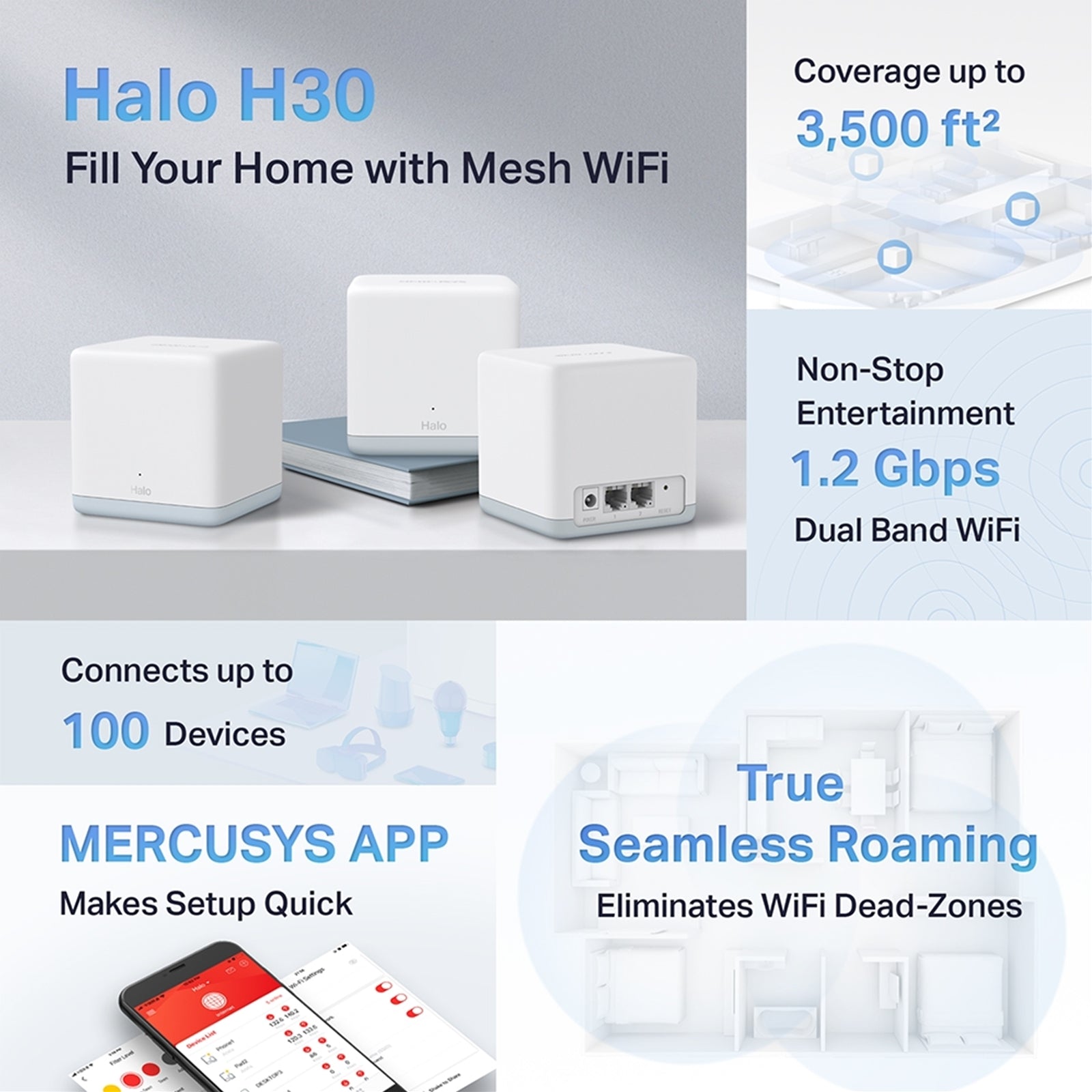 Mercusys Halo H30 AC1200 Whole Home Mesh Wi-Fi System (3 Pack)