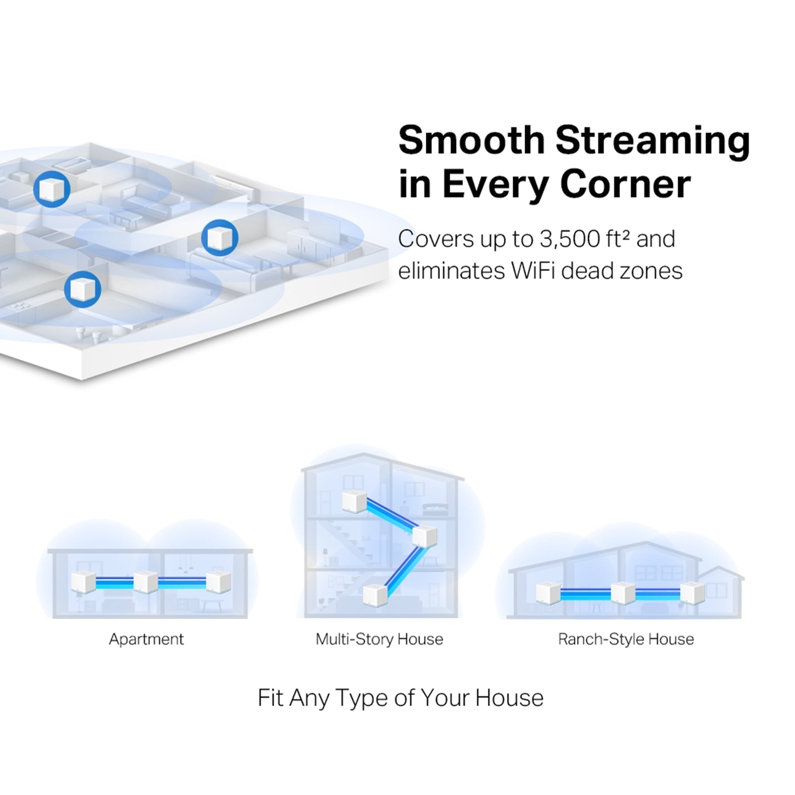 Mercusys Halo H30 AC1200 Whole Home Mesh Wi-Fi System (3 Pack)