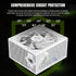 GAMEMAX GX-850 Pro Modular 80 Plus Gold ATX3.0 PCIe 5.0 PSU With 135mm FDB Fan, White