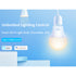 TP-Link Tapo L510B(2-Pack) Dimmable Smart Light Bulb, B22, 2-Pack