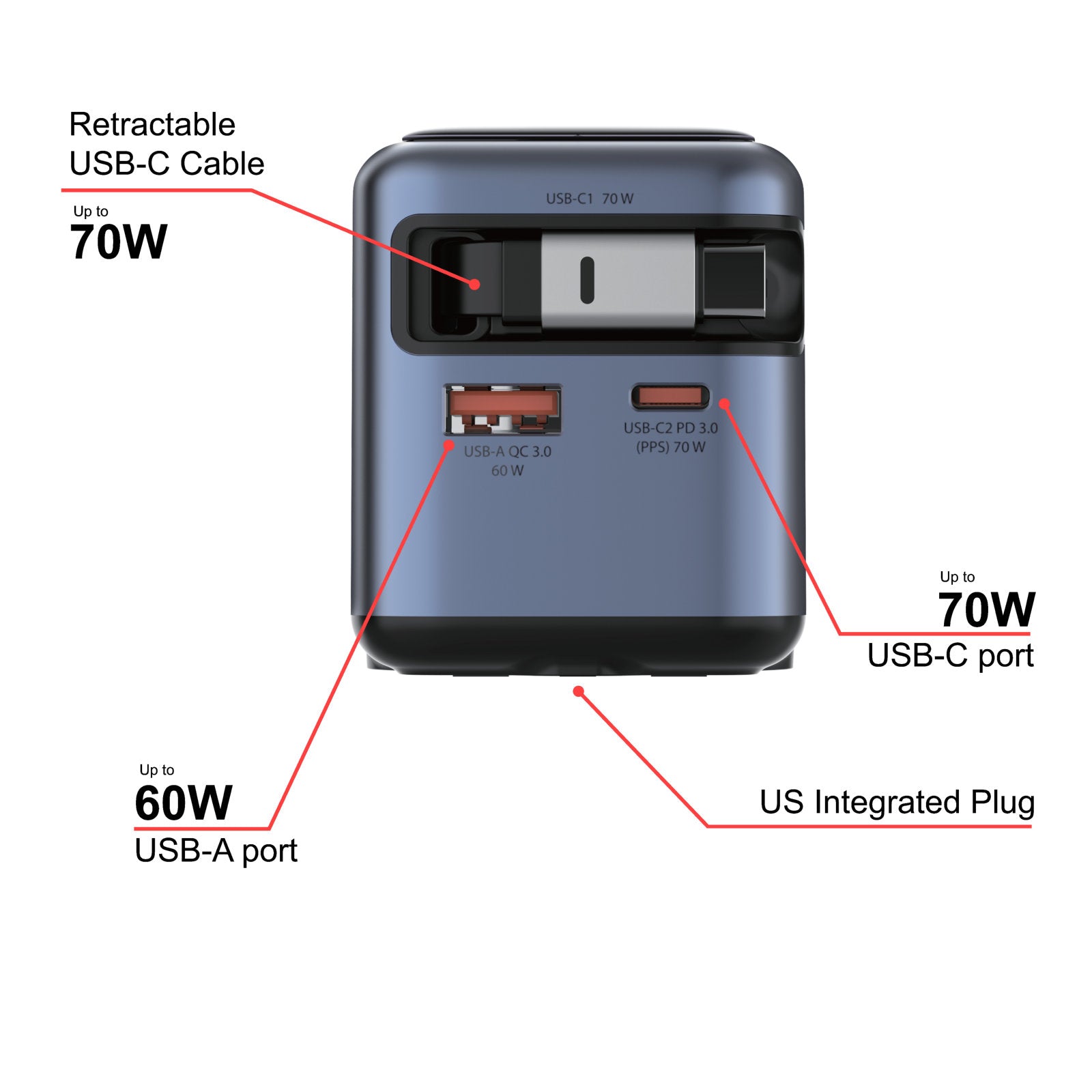 Verbatim Mini GaN Charger 70W Retractable USB-C Cable & Display, USB-C Port, USB-A Port