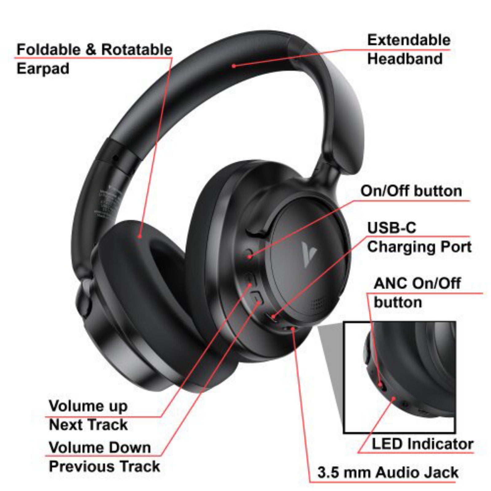 Verbatim TruSound Pro Bluetooth ANC headset in black, showing over-ear design, controls, and detachable 3.5mm audio cable.