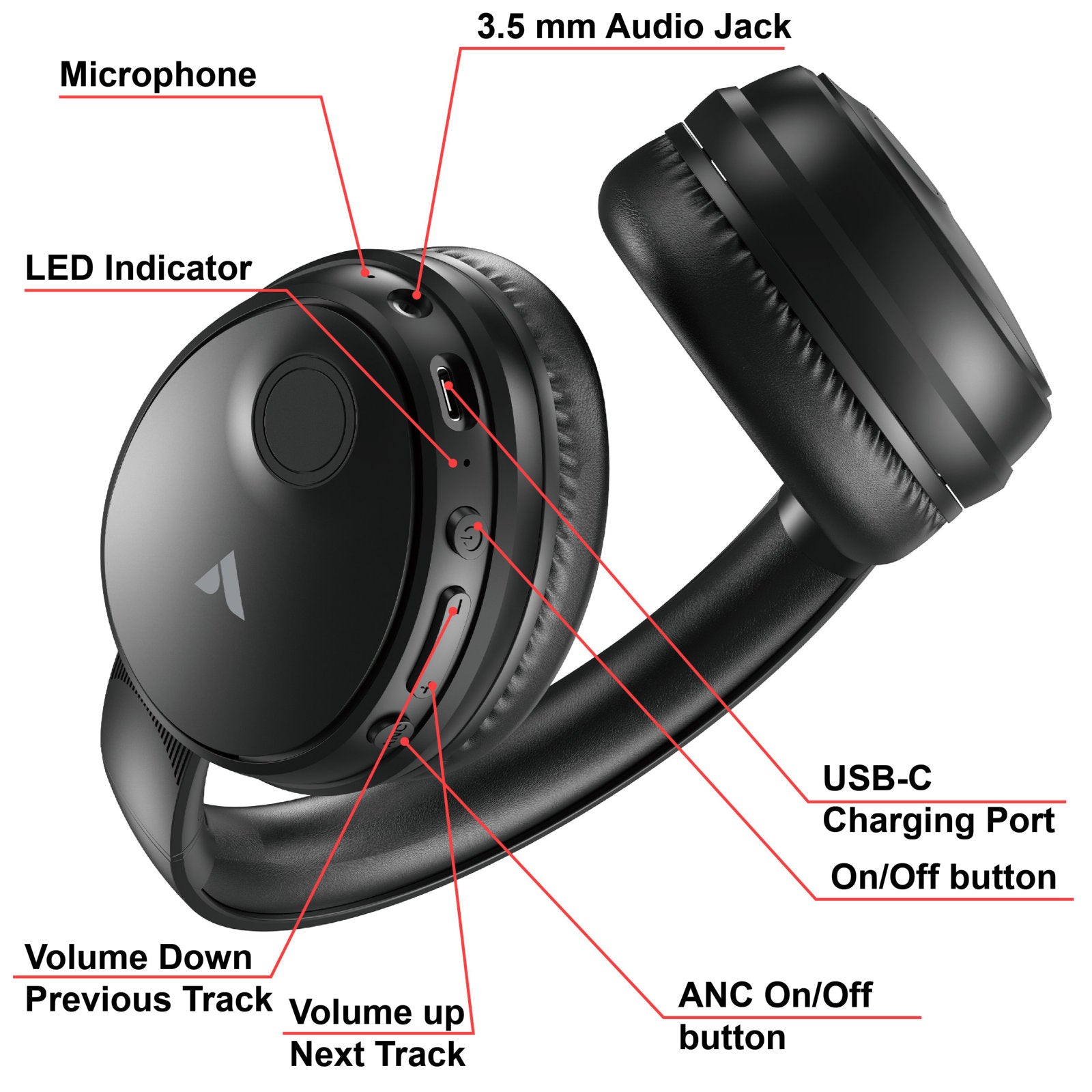 Verbatim TruSound Bluetooth ANC wireless headphones in black with active noise cancelling and detachable 3.5mm audio cable.