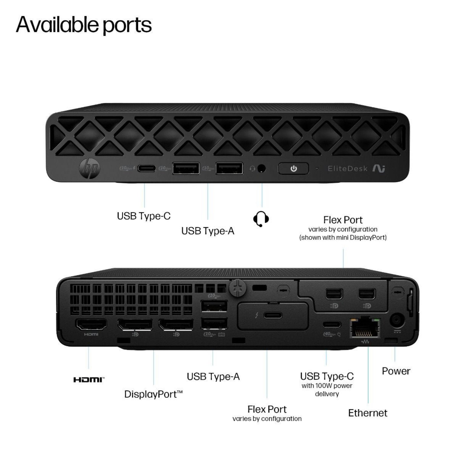Hewlett Packard HP EliteDesk 8 G1a Mini Next Gen Copilot+ PC with AMD Ryzen 5, 32GB RAM, 1TB SSD, AMD Radeon 840M graphics, Windows 11 Pro