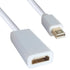 connektgear Mini DisplayPort to HDMI Active Adapter - Male to Female (Mini DP Source)