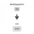 connektgear Mini DisplayPort to HDMI Active Adapter - Male to Female (Mini DP Source)