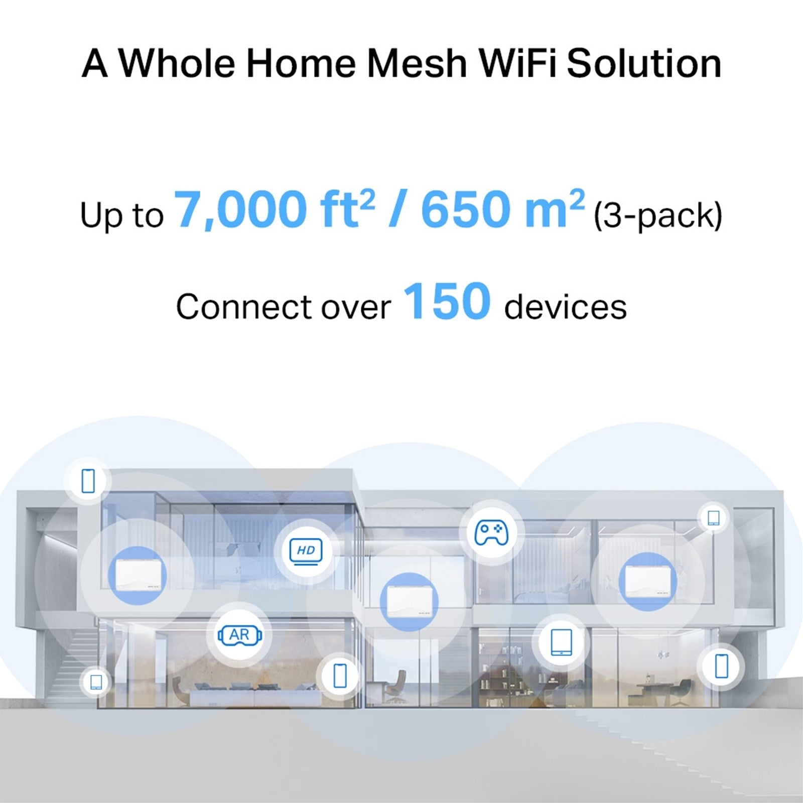 Mercusys Halo H1500X AX1500 Whole Home Mesh Wi-Fi 6 System (3 Pack)