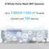 Mercusys Halo H1500X AX1500 Whole Home Mesh Wi-Fi 6 System (3 Pack)