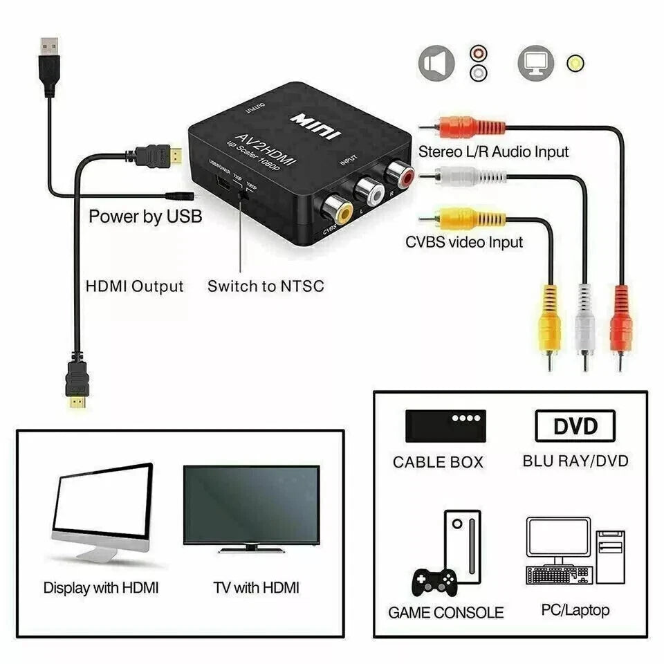 AV to HDMI 1080P RCA CVBS Composite Video Audio Converter Mini Adapter AV2HDMI