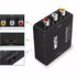 AV to HDMI 1080P RCA CVBS Composite Video Audio Converter Mini Adapter AV2HDMI